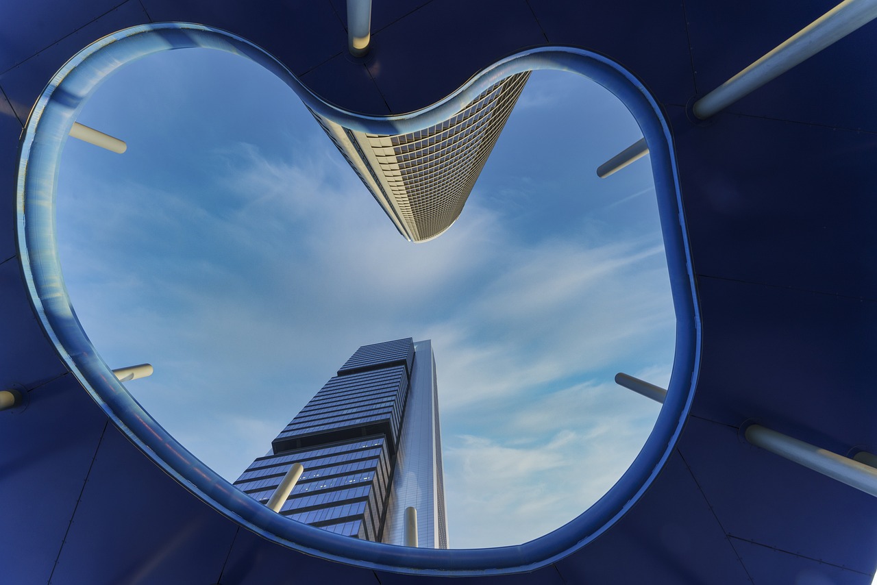 The Importance of Sustainable Urban Planning